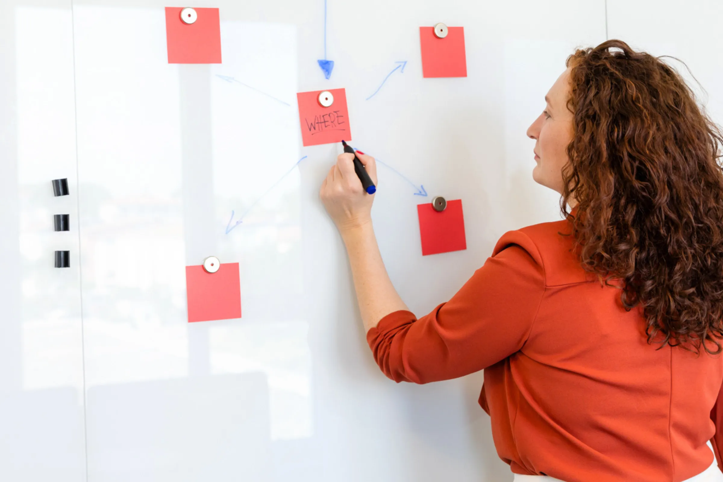 Klarissa Rother im strategischen Arbeitssetting mit einem Führungsteam