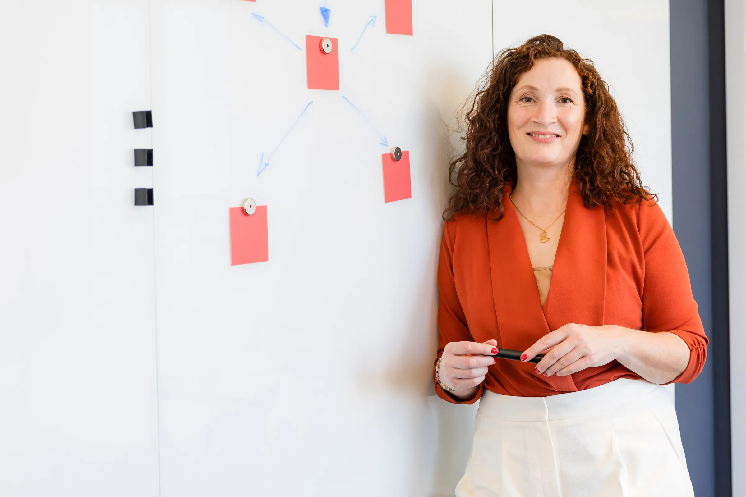 Klarissa Rother in einem Praxisworkshop mit Führungskräften und Team